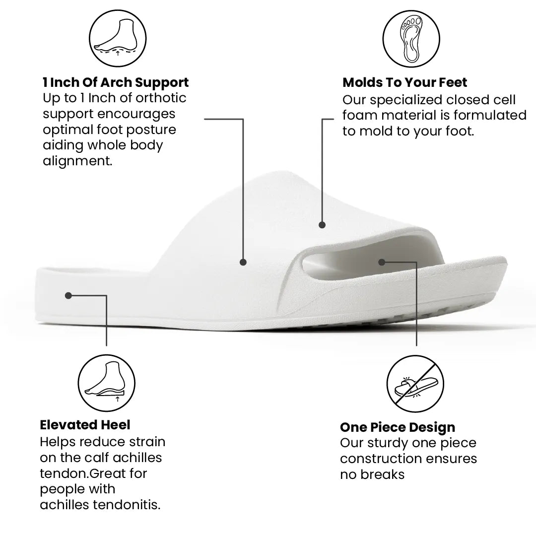 Arch Support Slides – Classic – White